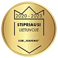 Stipriausi Lietuvoje 2023